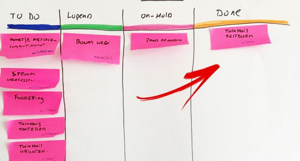Kanban Agile Tool Board