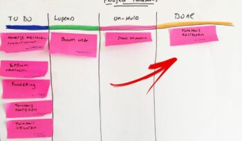 Kanban Agile Tool Board